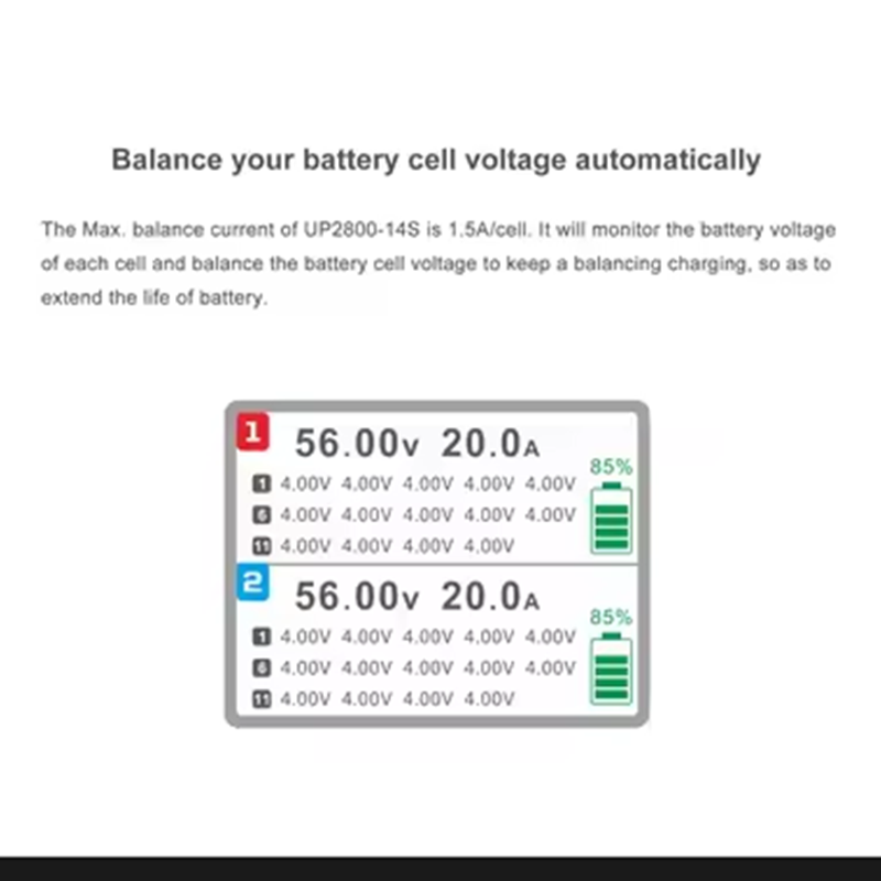 ULTRA POWER UP2800-14S 2X1400W - đánh giá và giá Drone Battery